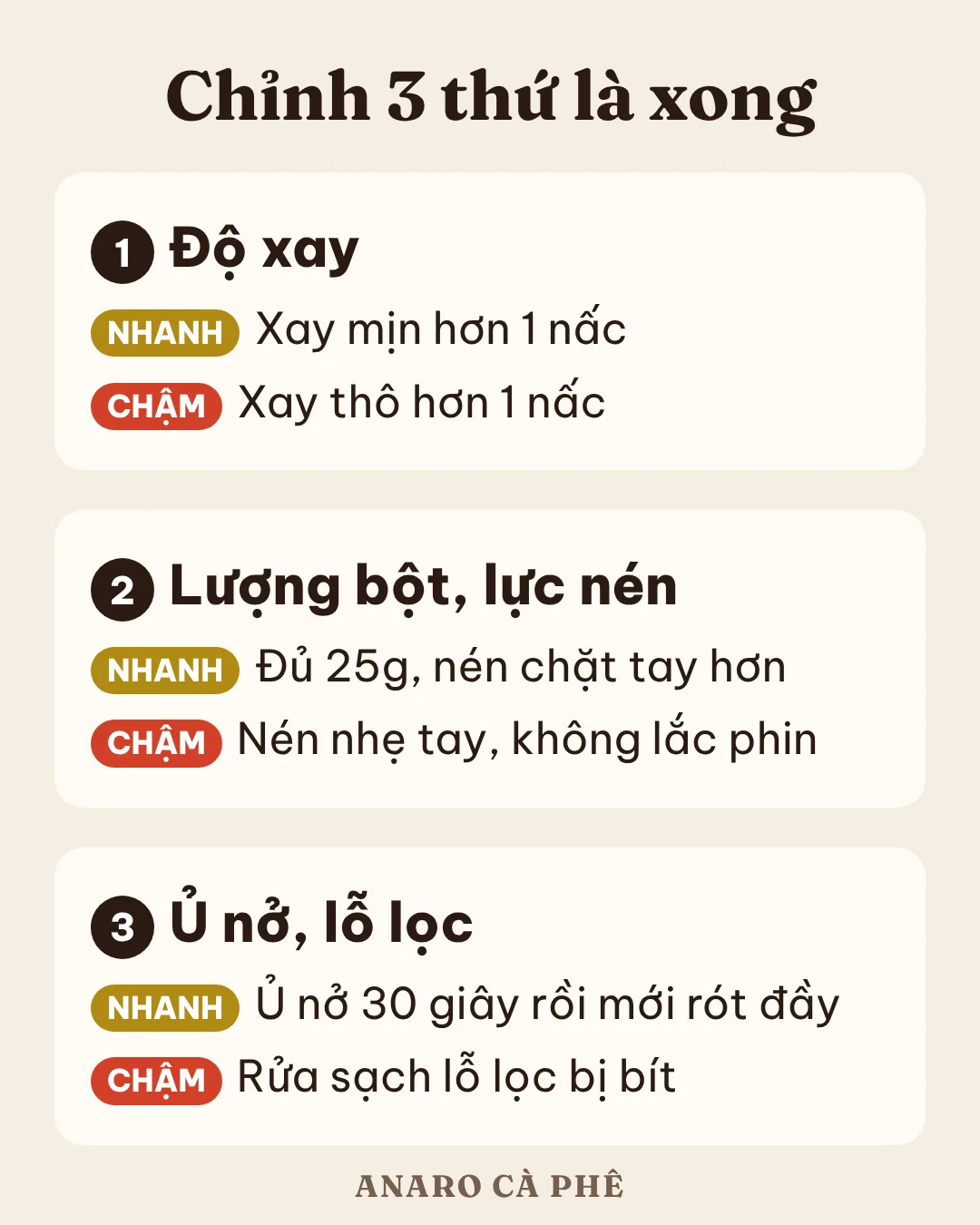 3 thứ cần chỉnh khi phin chảy nhanh hoặc chậm